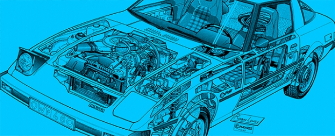 A Short History Of The Mazda RX7 - Haynes Manuals